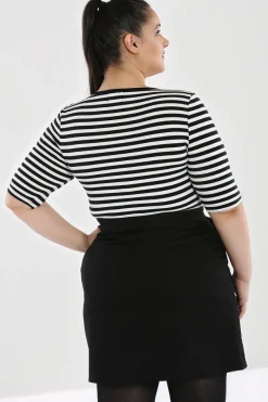 Hell Bunny Knitwear|Tops><noscript><img width=